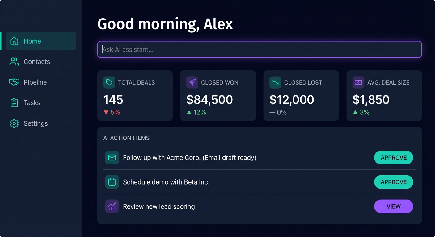 GoToScale dashboard